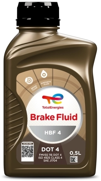 Total HBF 4